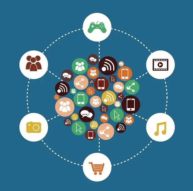 在微信如何打造一个新零售社交商城? 在微信如何打造一个新零售社交商城?