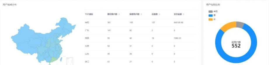 这样的标准版系统，真招人稀罕！