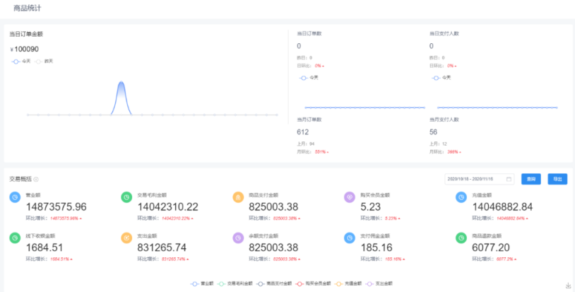 这样的标准版系统，真招人稀罕！