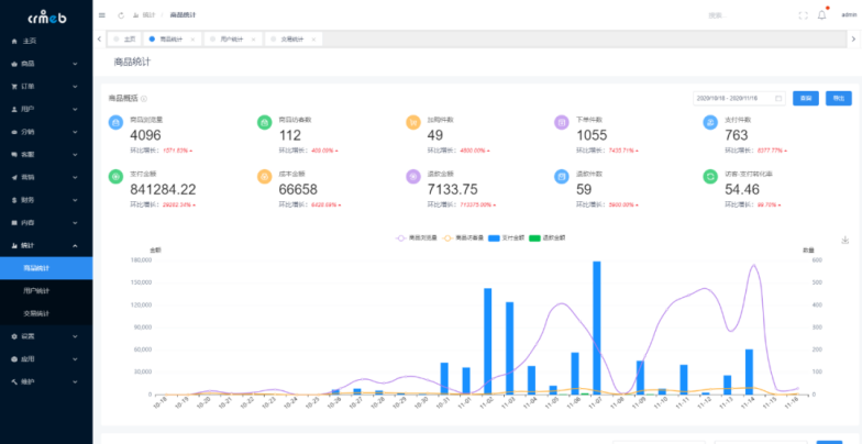 这样的标准版系统，真招人稀罕！