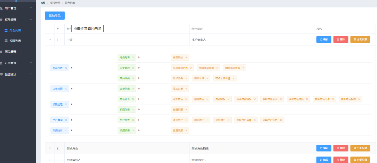 电商后台权限管理方法 电商后台权限管理方法