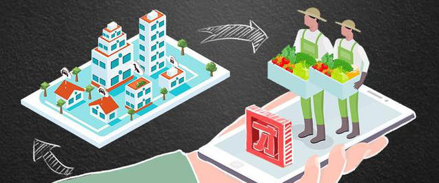 社区团购的骗局揭秘,保护你的钱包安全! 社区团购的骗局揭秘,保护你的钱包安全!