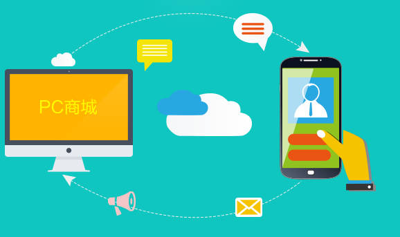 做微信商城要怎样和用户互动？