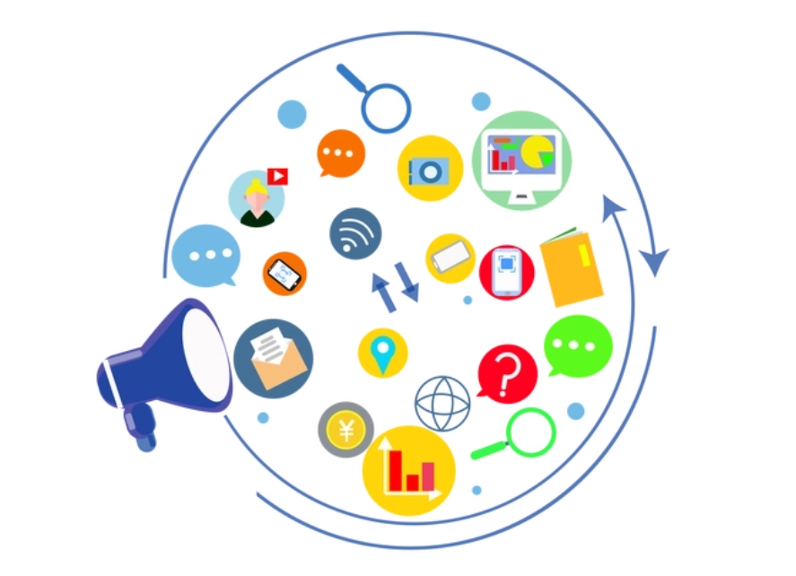 企业做网络推广有哪些方法？