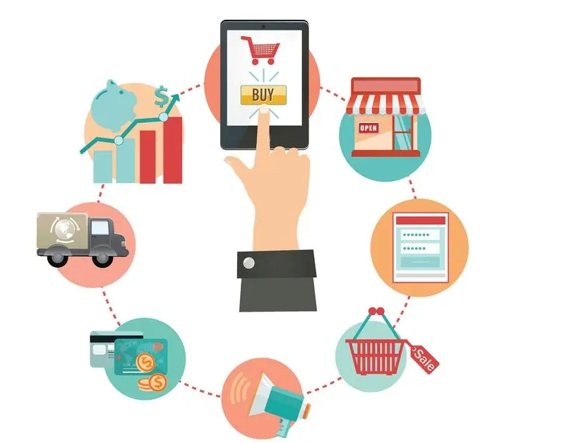 电商企业如何正确地利用互联网来发展业务 电商企业如何正确地利用互联网来发展业务