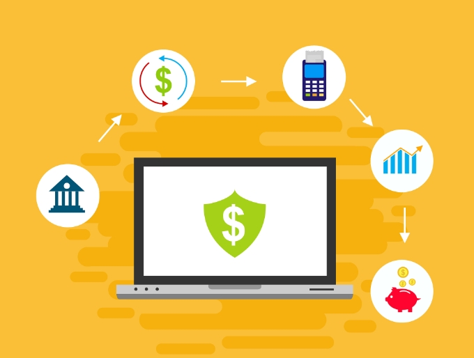 微信商城怎么更好的介绍商品 微信商城怎么更好的介绍商品